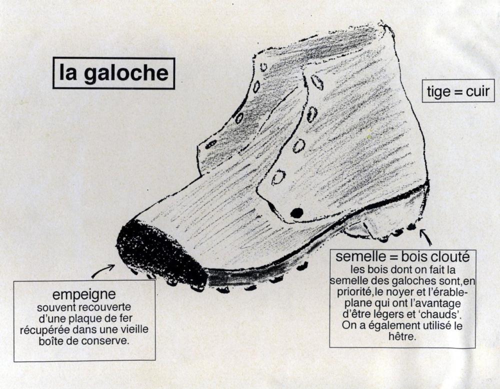 galoche